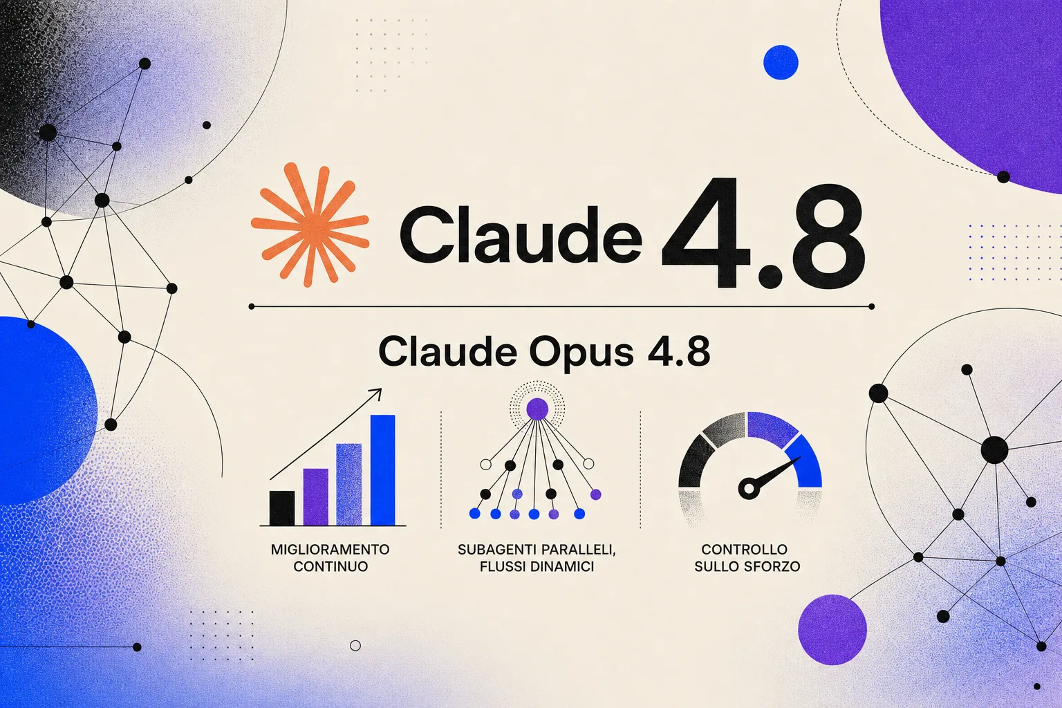 Claude Opus 4.8 di Anthropic: più affidabilità, subagenti in parallelo e controllo dello sforzo, stile editoriale su sfondo cream