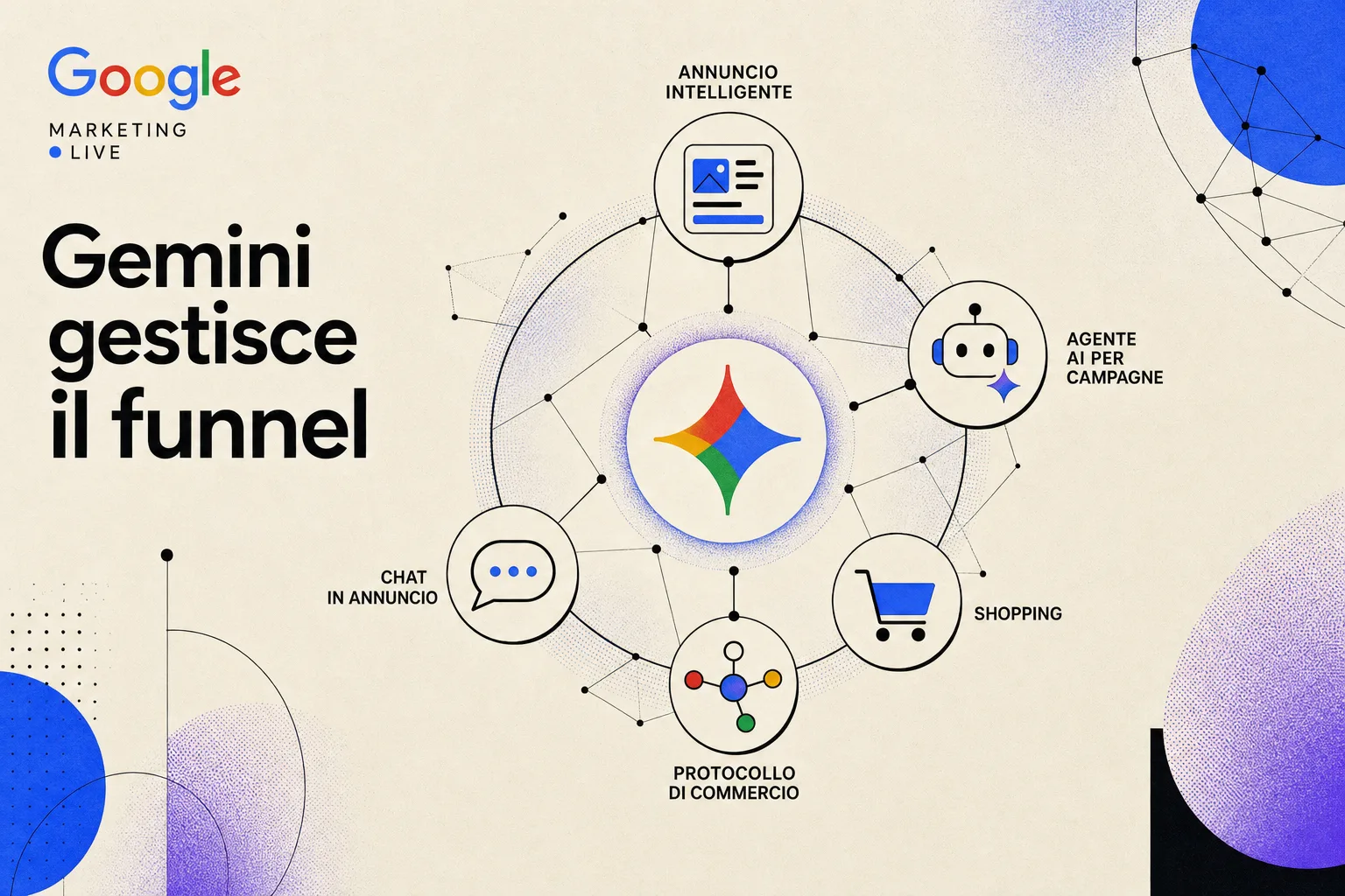 Google Marketing Live 2026: Gemini e le cinque novità che ridisegnano il funnel di acquisto, stile editoriale su sfondo cream