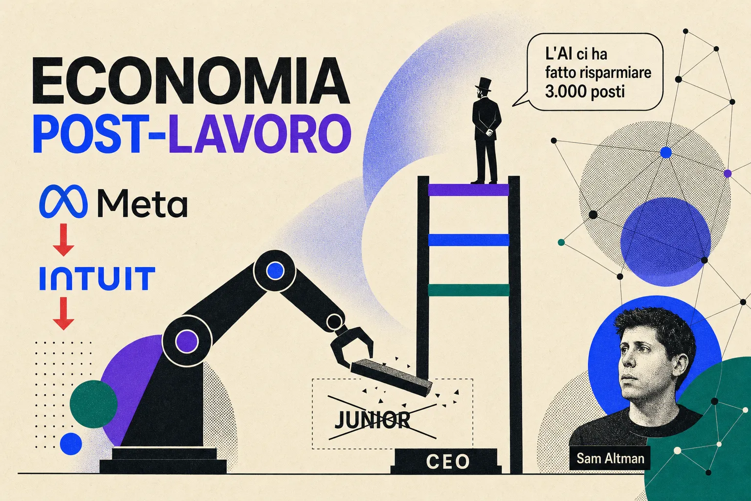 Una scala di carriera con i gradini junior rimossi e grafici dei tagli Meta e Intuit, stile editoriale su sfondo cream